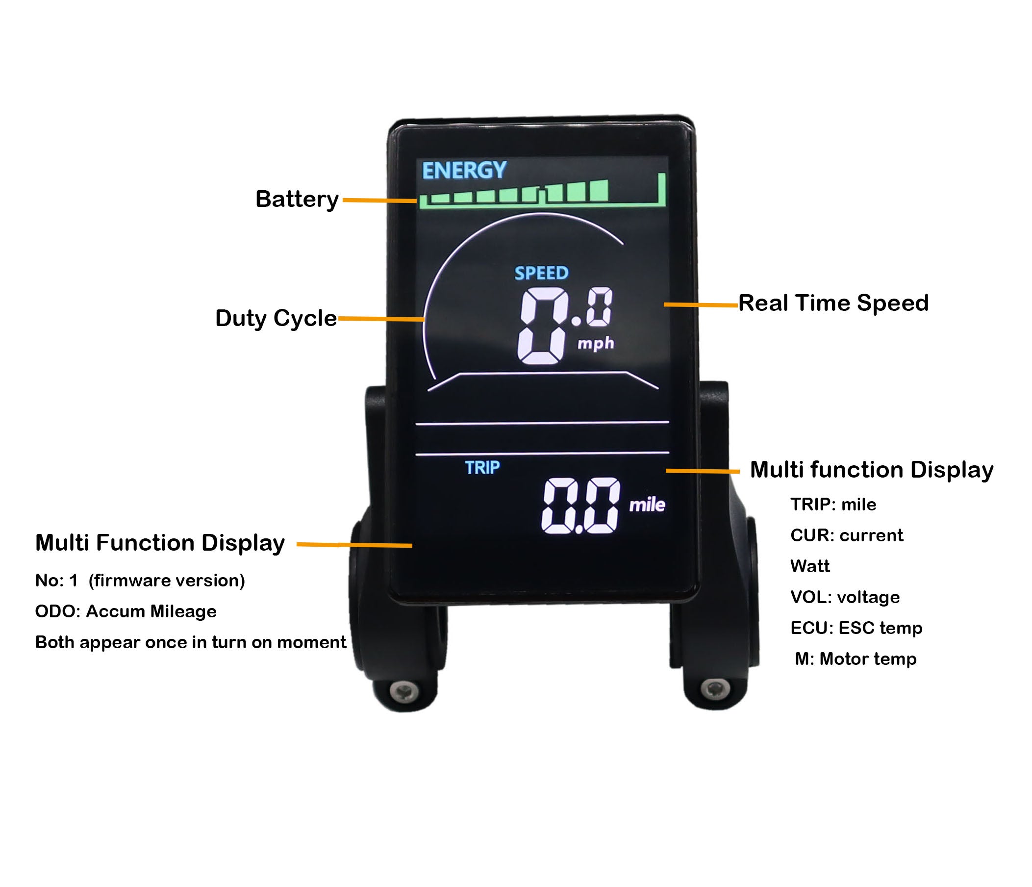 Plug and Play Simple Display for VESC controller