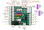Ewheel ADC adapter V3.1 for diy ebike escooter with vesc